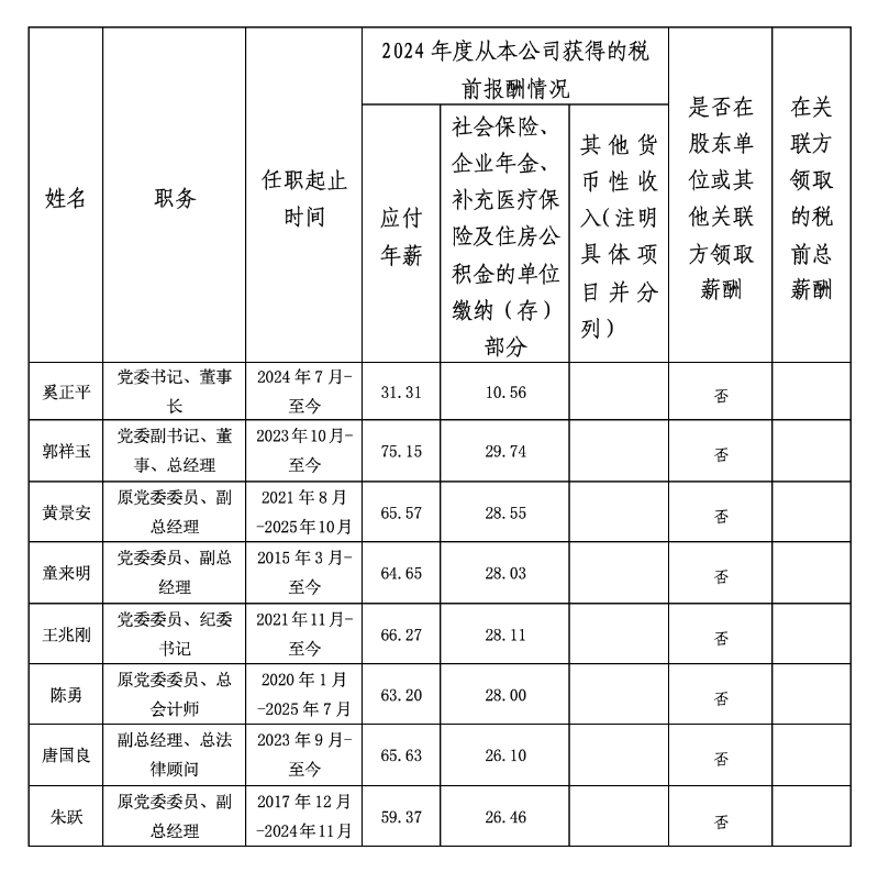 1434b7fa7803cf02ea4bcd0ef9492f00