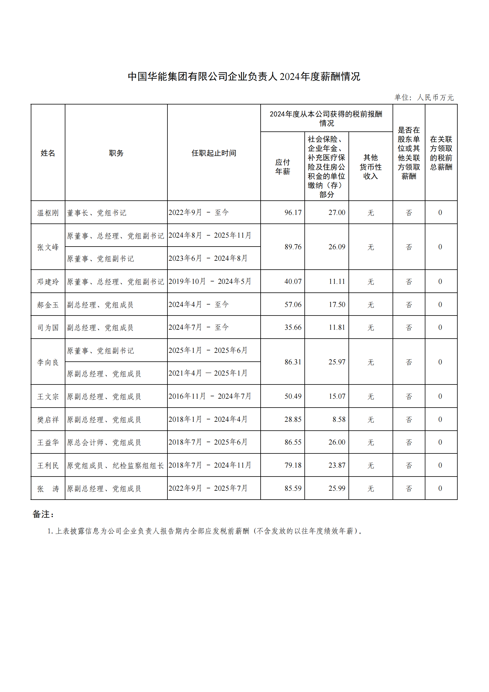 0ebe46706ab085e15336ad087b7af112