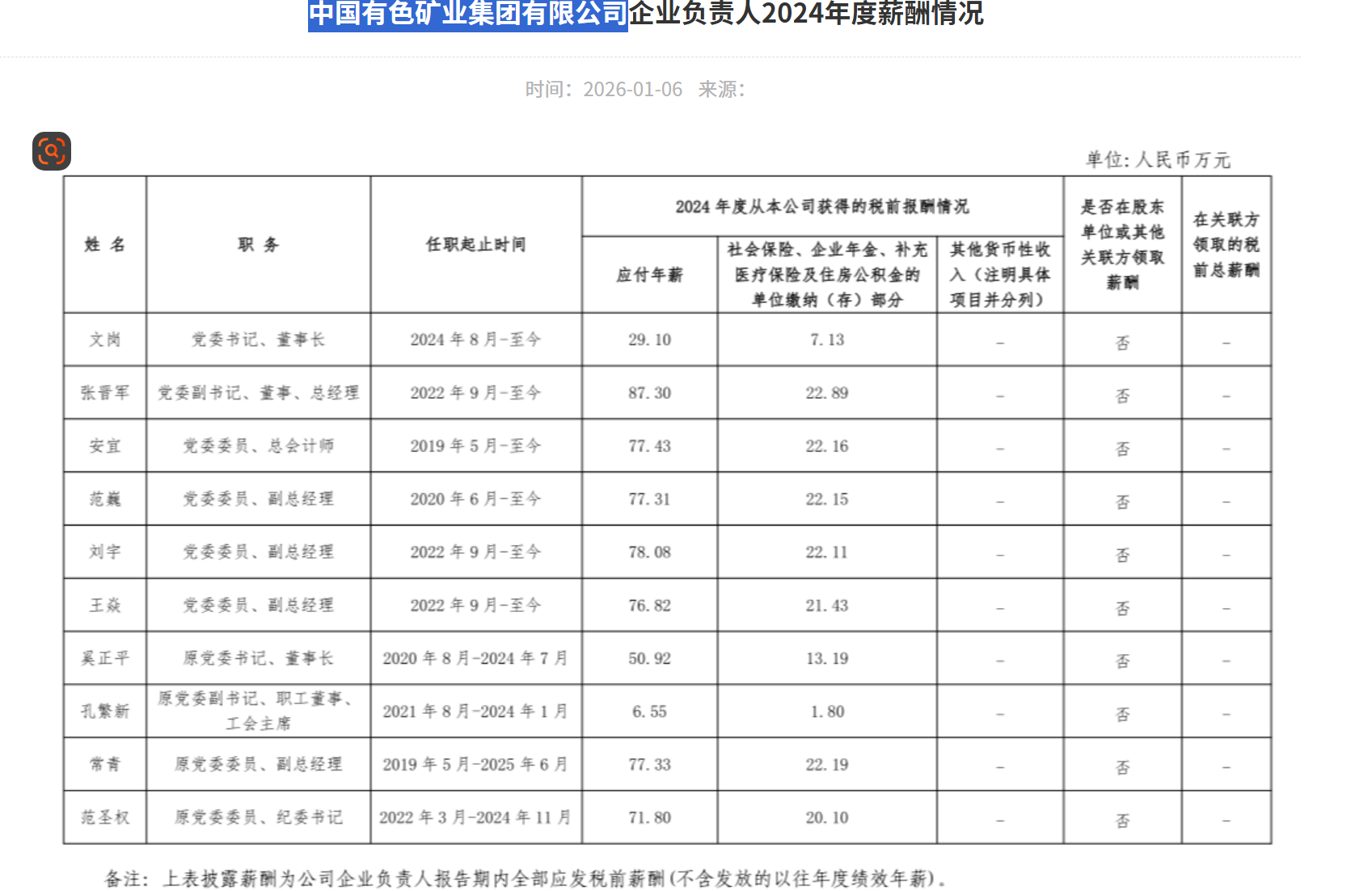 b72a572099f5e415bcdf7f7cf4e10b59