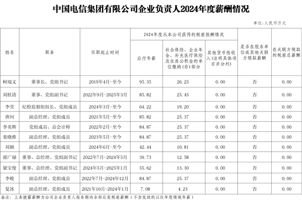 d968b6a194a425b96488845d96ff2880