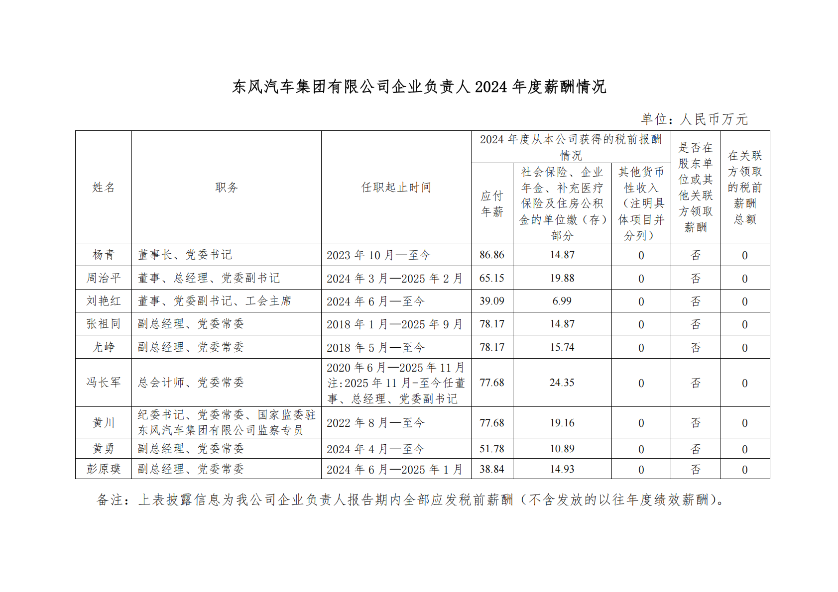 70f2e8087a5424f1808b806d6a81f261