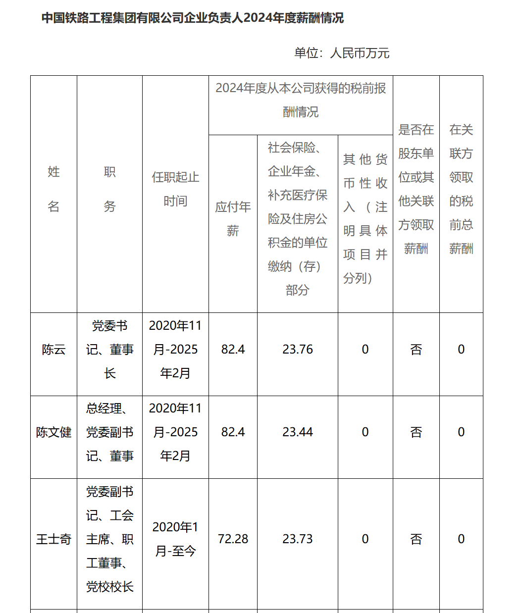 5b44164e0e3f919697a85275c37e1d0f