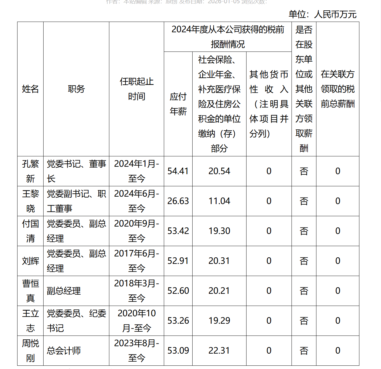 bc54cd43e7031e271dbe54476dc8a70b