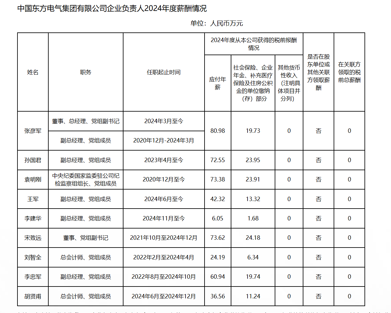 91b6d7899401f091a070b73f7f7c14d1