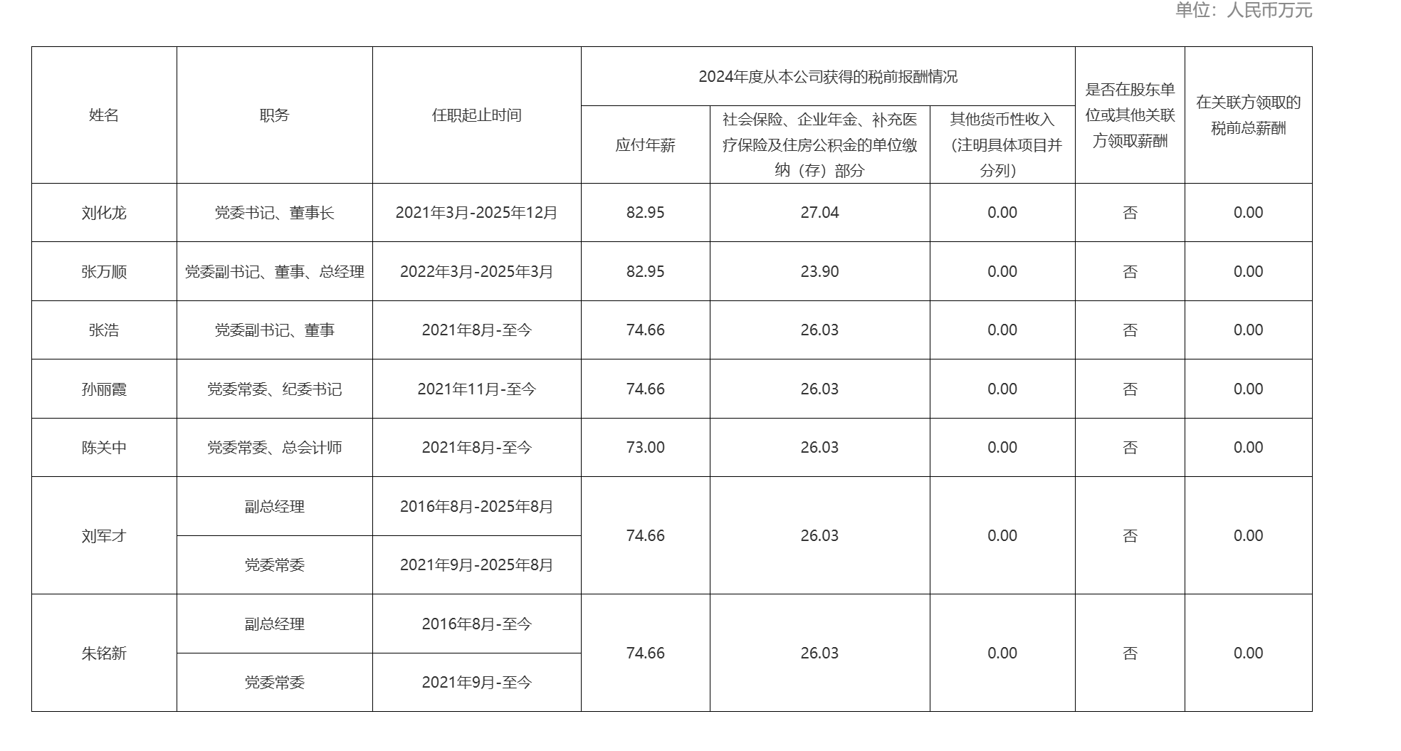 af543a804b18e528cee2f3418dfa91ea
