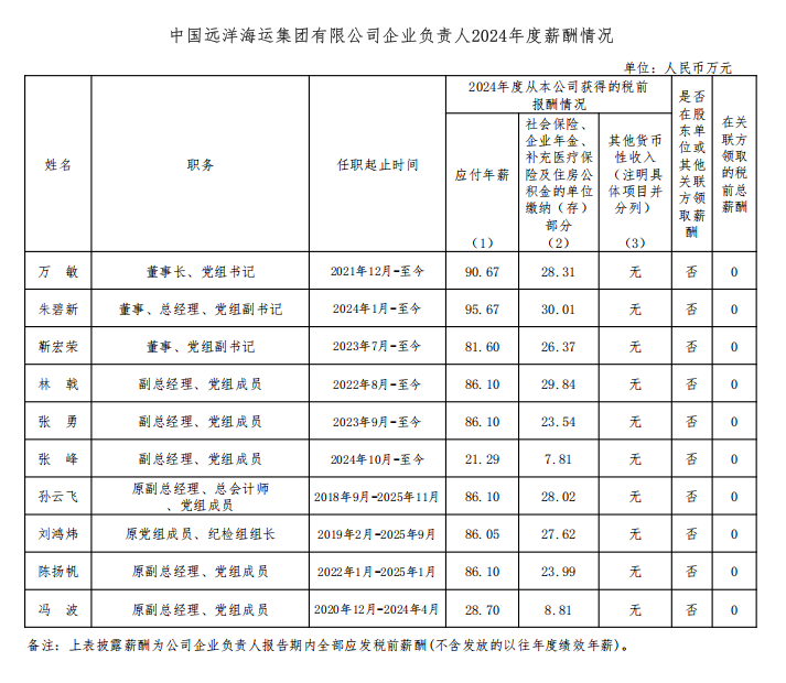 4b0cca025982835b1b882b8476f8cadd