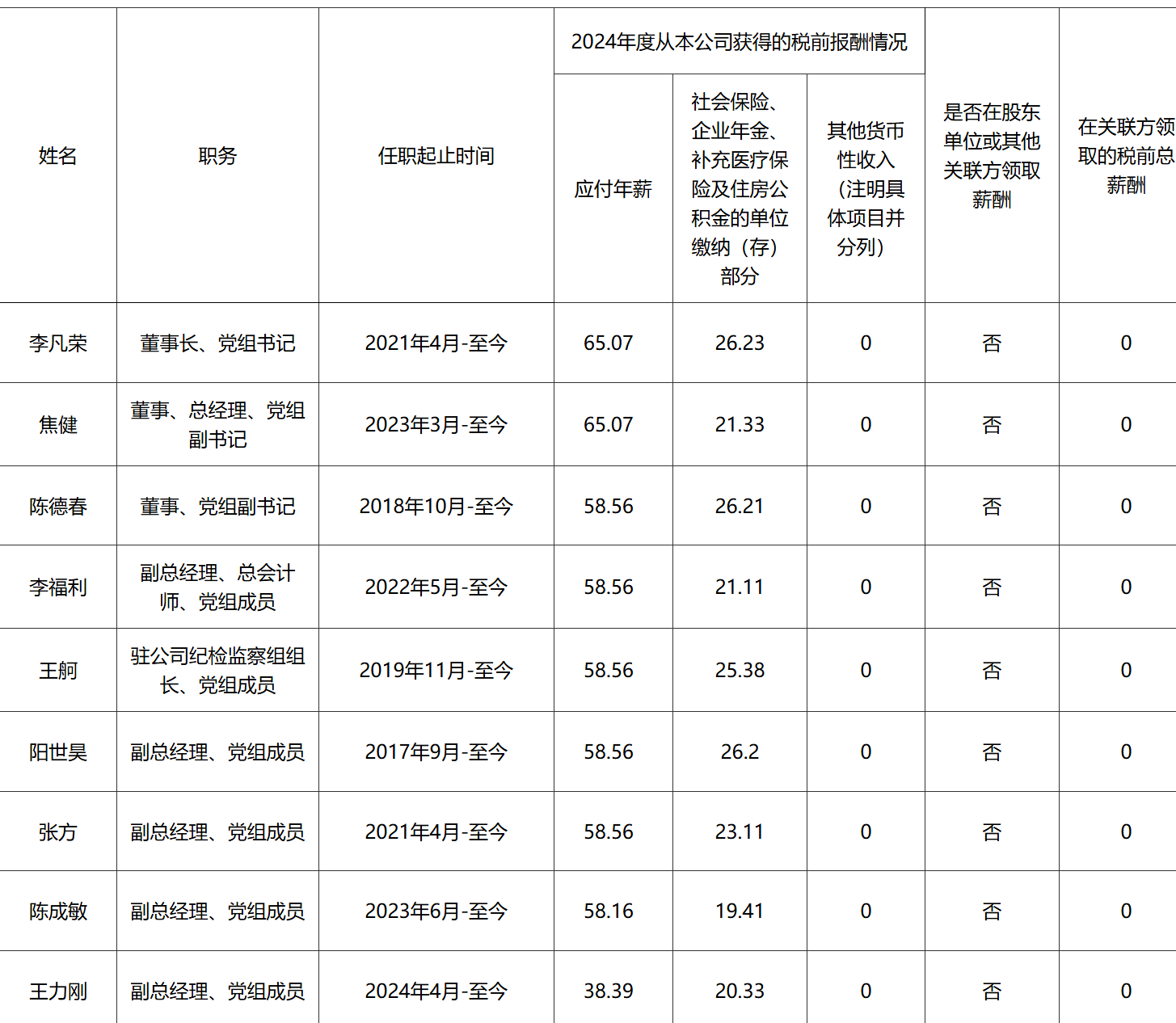 8e76ab531d990626f3d2c74d2fd02aa0
