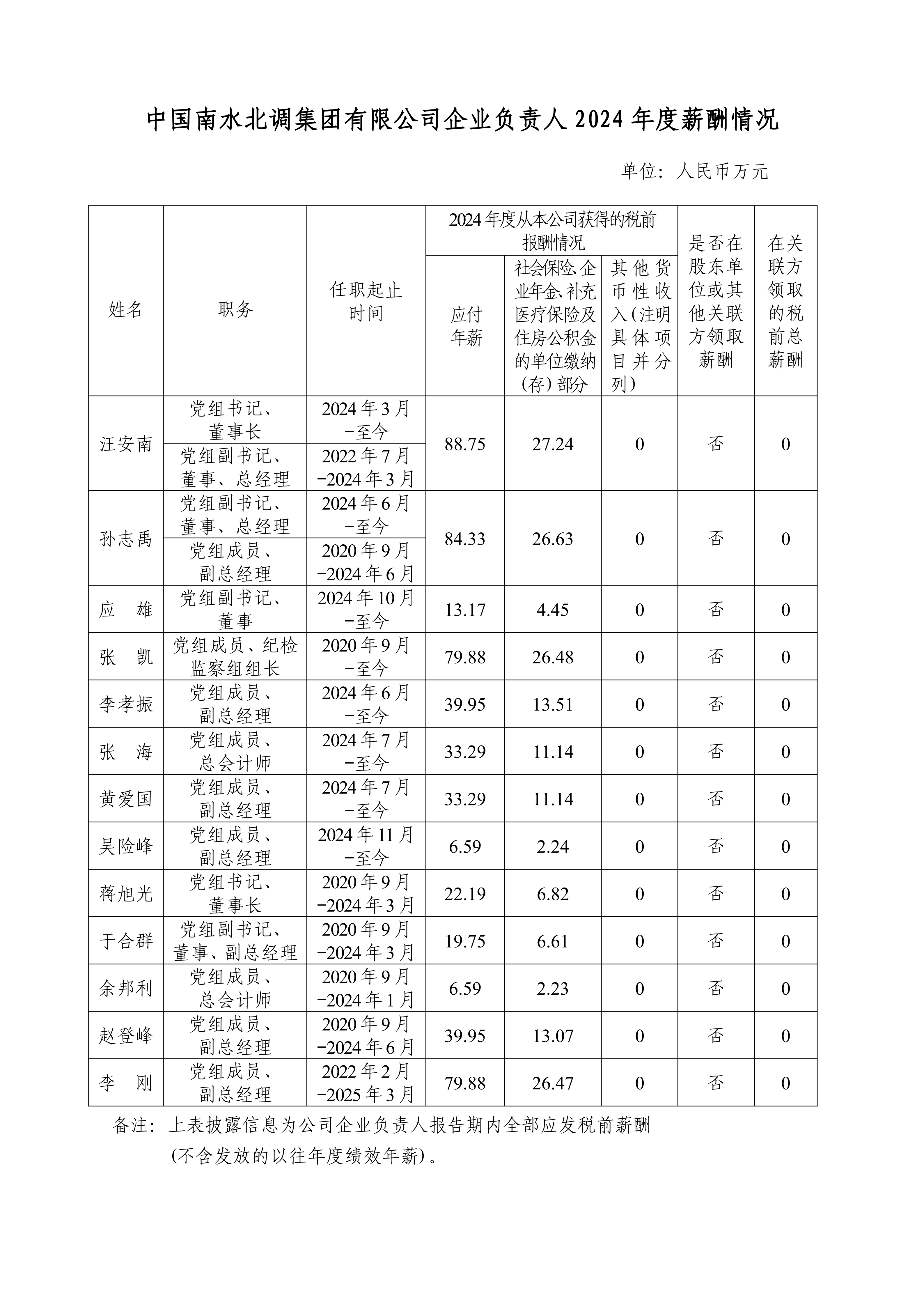 3853cd8700bcd3511682b770ebea9560