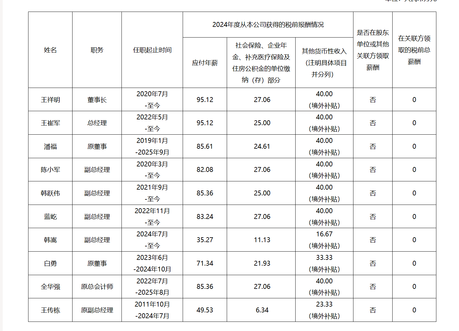e353969c5430e14999d204fef05d89b8