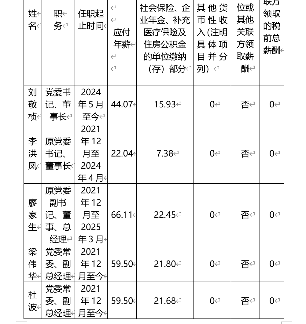 b4330919e05587f6d2d73199af458fcf