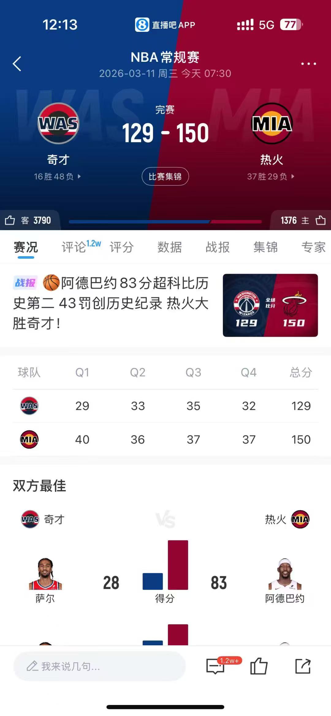 1501d16bad656b8eccb5e40a7318c82f